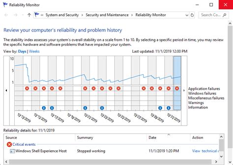 How to Check the Error History .